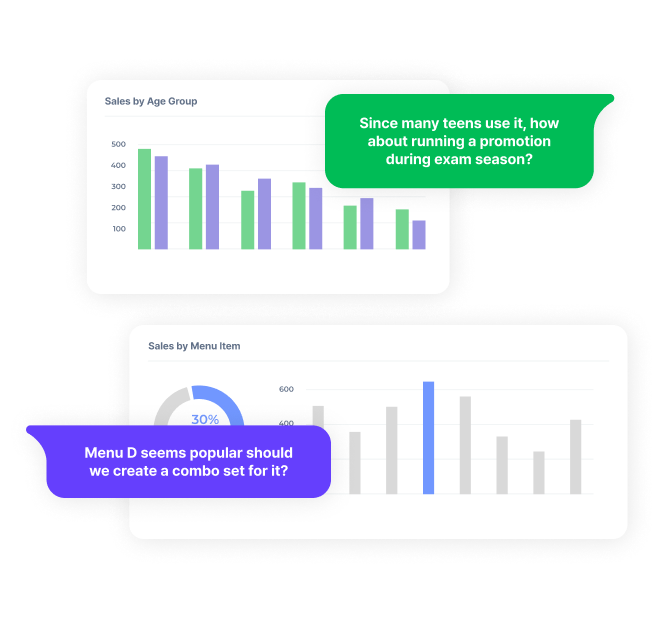 Baroder Partner Center statistics screen for managing sales and store operations